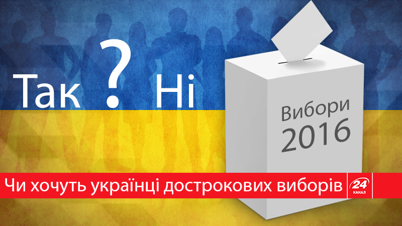 Как относятся украинцы к идее внеочередных выборов Рады и Президента