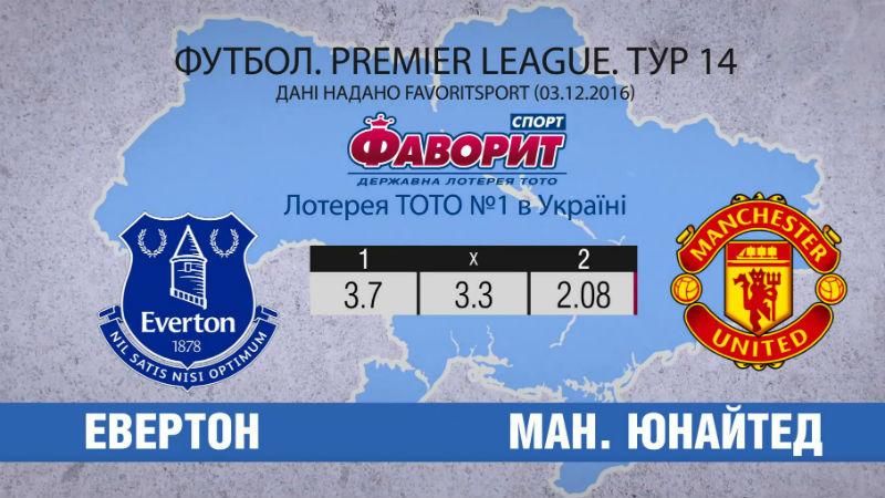 "Манчестер Юнайтед" – "Евертон": букмекери назвали впевненого фаворита "Манчестер Юнайтед" – "Евертон": букмекери назвали впевненого фаворита