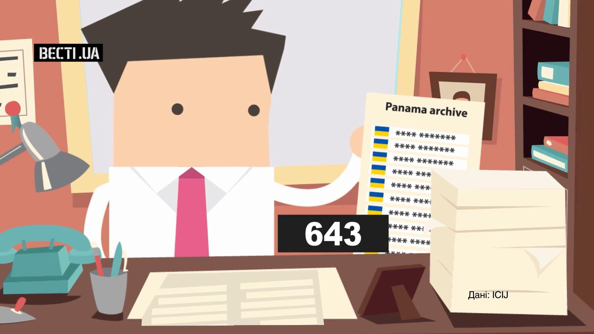 Сколько уголовных дел открыла Украина из-за панамских оффшоров Сколько уголовных дел открыла Украина из-за панамских оффшоров