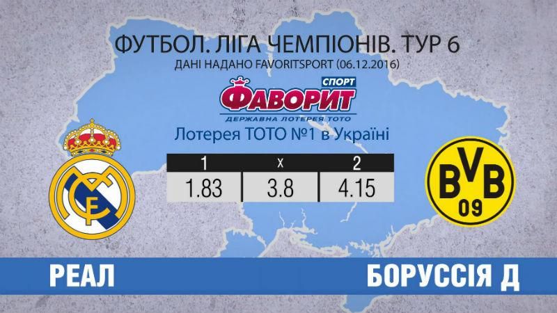 Останній тур групового етапу Ліги чемпіонів: фахівці вже визначили фаворита простояння Останній тур групового етапу Ліги чемпіонів: фахівці вже визначили фаворита простояння