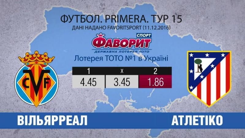 Запекле іспанське протистояння: фахівці назвали фаворита у матчі "Вільярреал" – "Атлетіко"