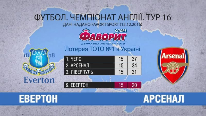 Ливерпульский экзамен для "Арсенала". Ливерпульский экзамен для "Арсенала".