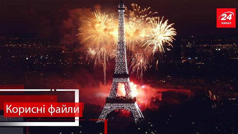 Полезные файлы. Где как и почем встретить Новый год