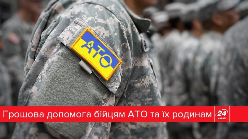 Грошова компенсація за житло учасникам АТО та їх родинам: отримувати по-новому Грошова компенсація за житло учасникам АТО та їх родинам: отримувати по-новому