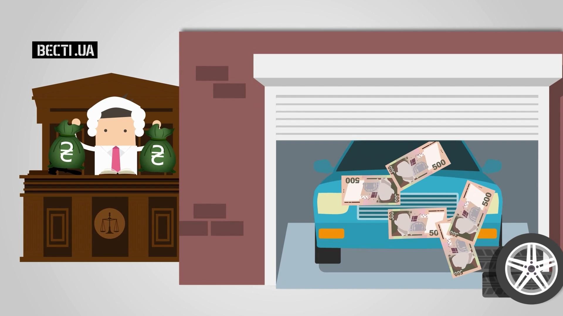 Скільки готівки задекларували українські судді: вражаюча цифра Скільки готівки задекларували українські судді: вражаюча цифра