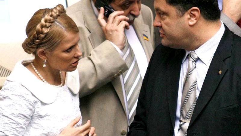 Кто стал бы президентом Украины, если бы выборы были сегодня Кто стал бы президентом Украины, если бы выборы были сегодня