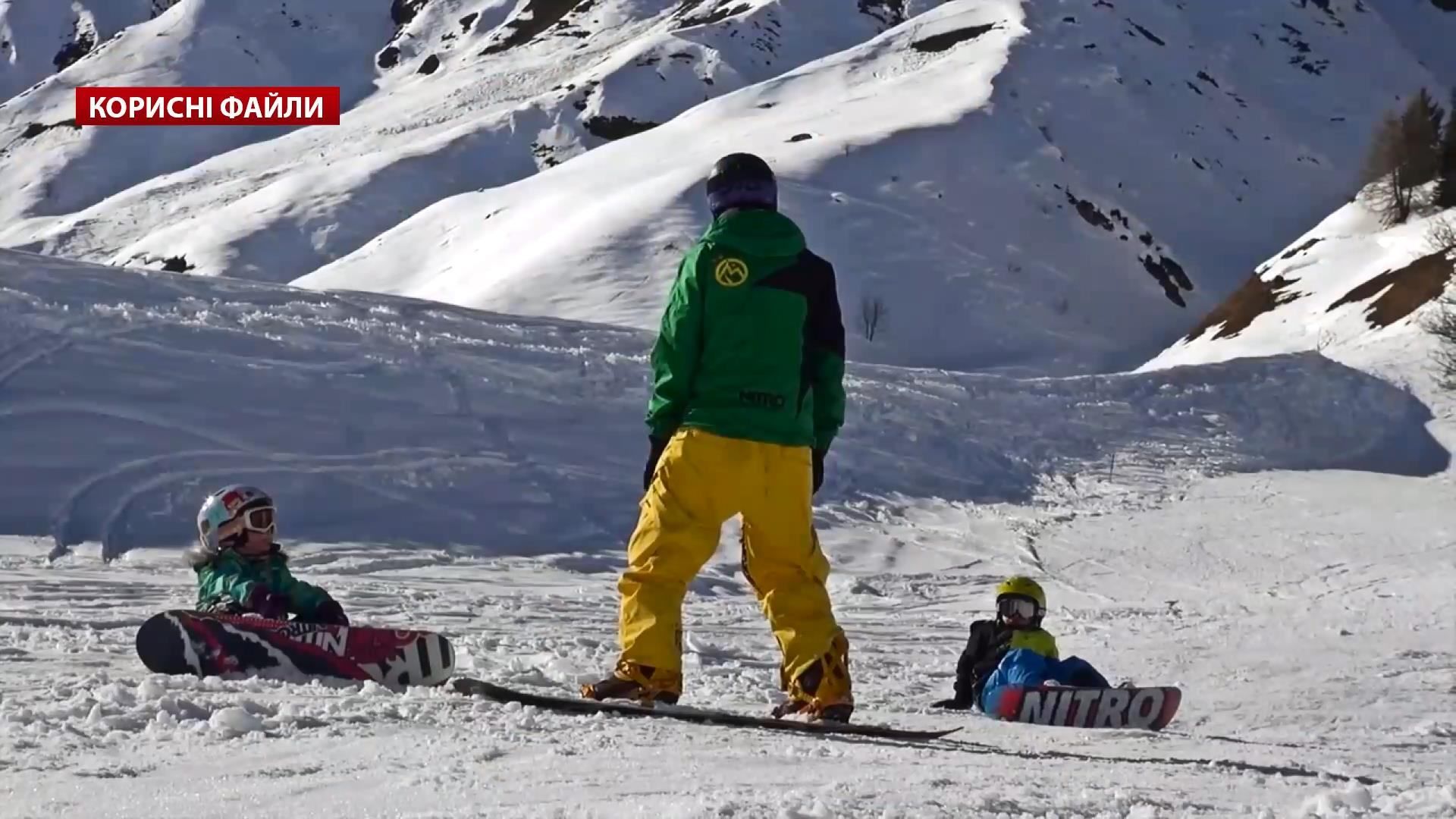 Сноуборд: что следует знать начинающему и сколько это будет стоить Сноуборд: что следует знать начинающему и сколько это будет стоить