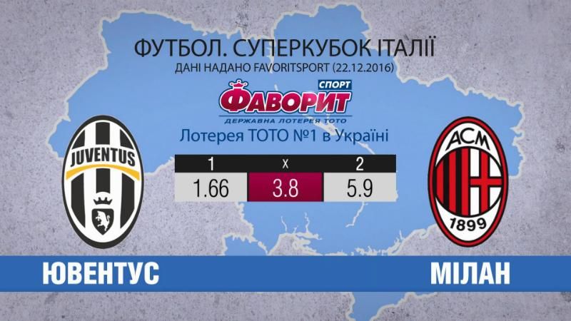 "Ювентус" с "Миланом" поехали за трофеем на ближний восток "Ювентус" с "Миланом" поехали за трофеем на ближний восток