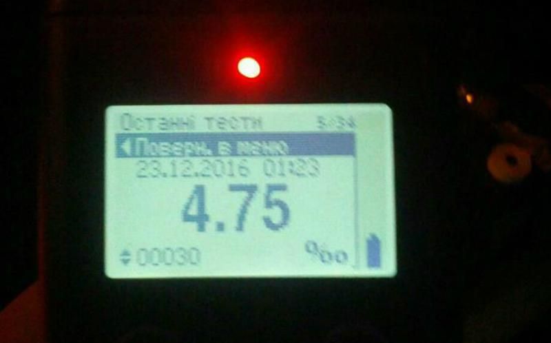 Нетрезвый водитель побил алкогольный антирекорд и выпил перед патрульными Нетрезвый водитель побил алкогольный антирекорд и выпил перед патрульными