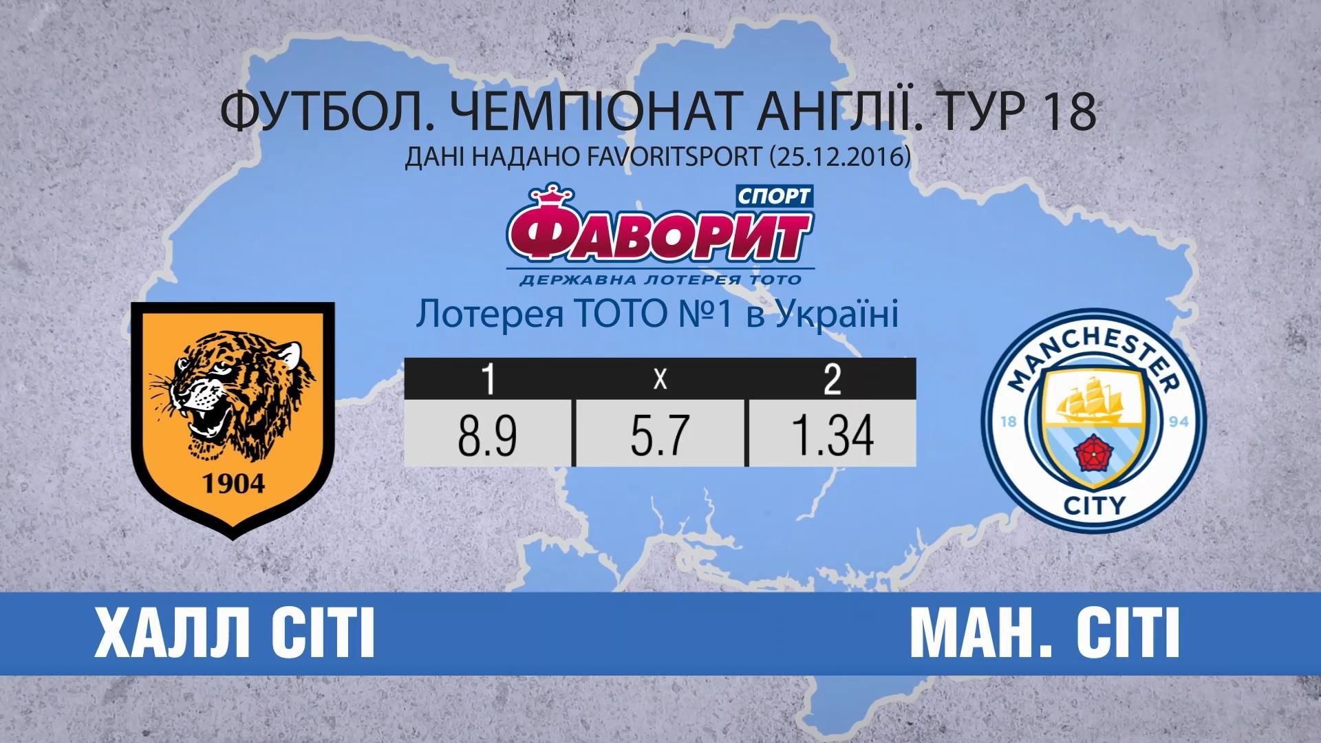 Чи переможе "Манчестер Сіті" найслабшу команду Прем'єр ліг