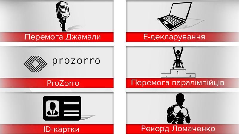 12 найголовніших подій 2016 року, які сколихнули всю Україну