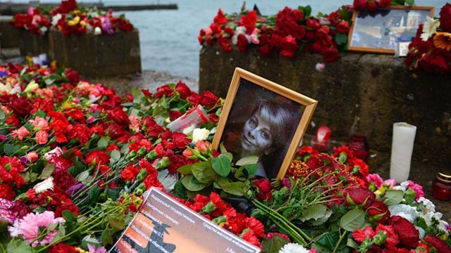 Українцям нема чого співчувати падінню російського Ту-154: результати опитування