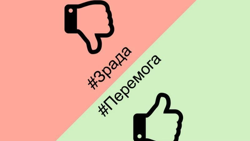 Вибираємо найбільшу перемогу 2016 року – долучайтесь до голосування Вибираємо найбільшу перемогу 2016 року – долучайтесь до голосування