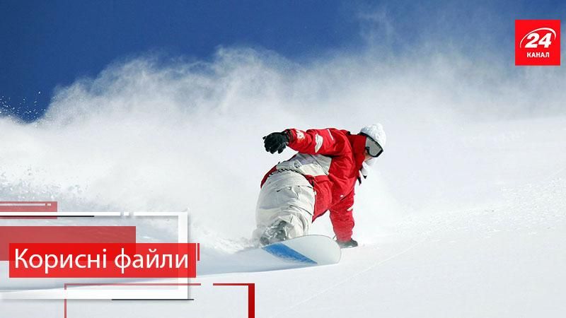 Корисні файли. Як обрати найкращий гірськолижний курорт в Україні