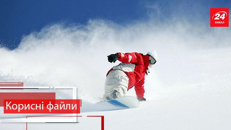 Полезные файлы. Как выбрать лучший горнолыжный курорт в Украине