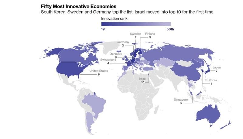 Україна втратила позицію у рейтингу інноваційних економік