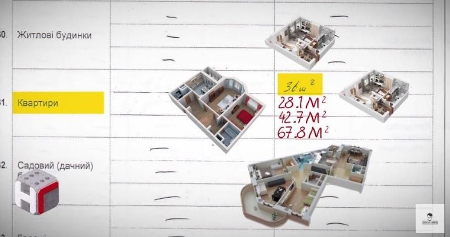 Чиновник вспомнил, что владеет квартирами, чтобы не загреметь в тюрьму Чиновник вспомнил, что владеет квартирами, чтобы не загреметь в тюрьму