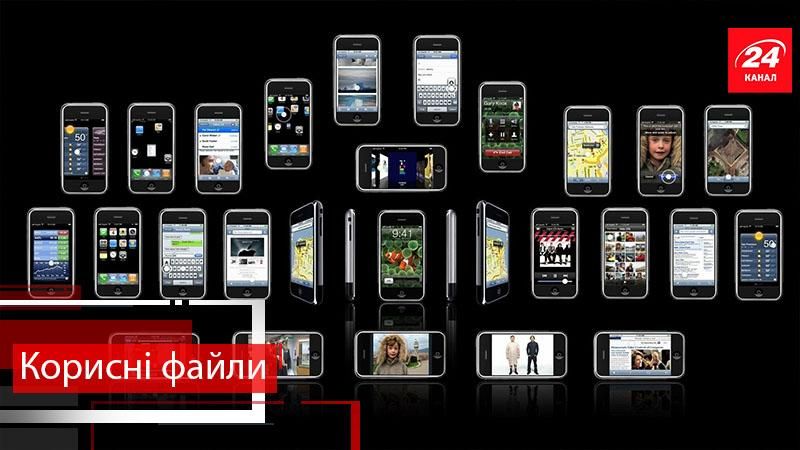 Корисні файли. Що таке і чим корисний Mobile ID