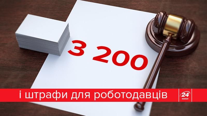 3200 і нові штрафи: хто і як перевірятиме працедавців