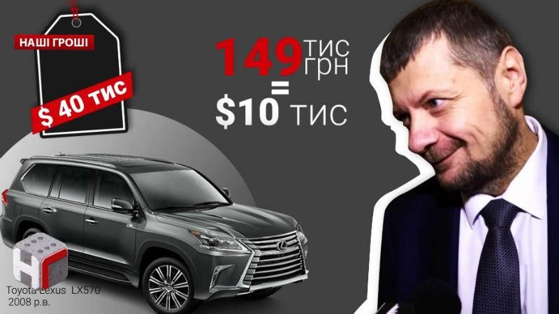 Как чиновники покупают люксовые авто почти за бесценок: расследование Как чиновники покупают люксовые авто почти за бесценок: расследование