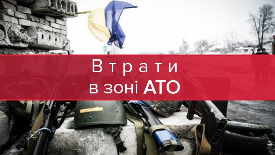 Втрати серед українських воїнів зросли: в штабі повідомили деталі Втрати серед українських воїнів зросли: в штабі повідомили деталі