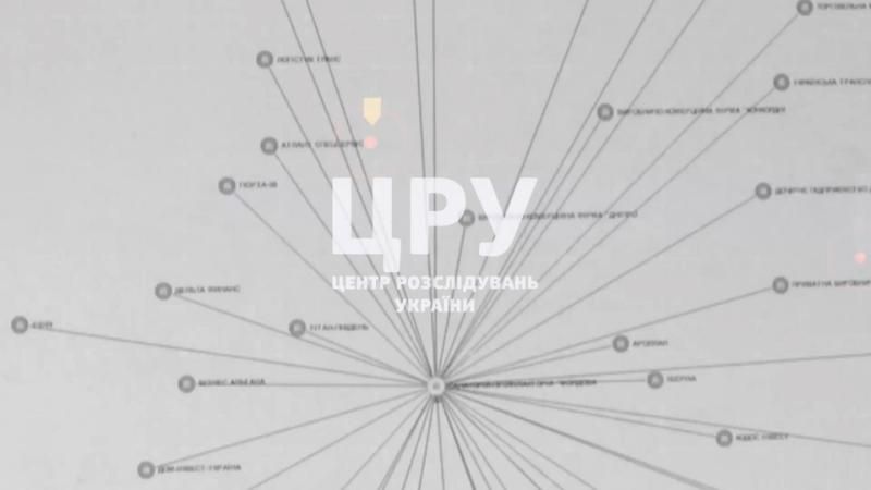 Як чиновники НБУ наживаються на "банкопаді", – дивіться у ЦРУ
Як чиновники НБУ наживаються на "банкопаді", – дивіться у ЦРУ