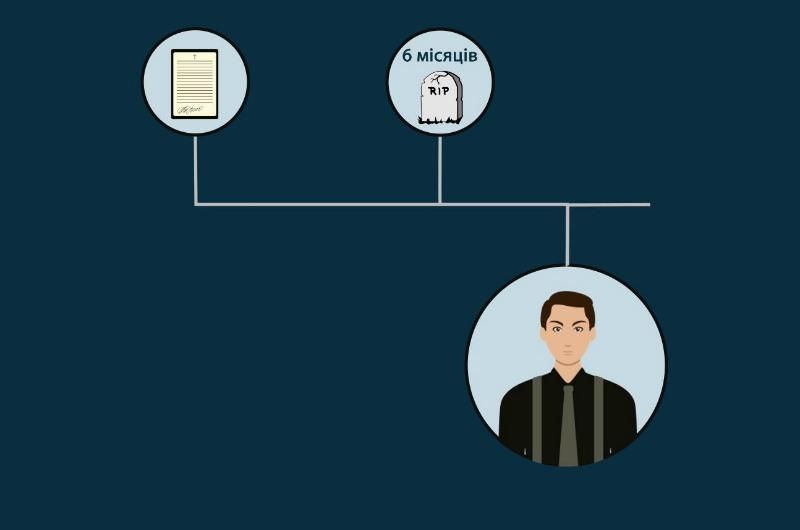 Практичні поради: як обрати між заповітом та договором дарування
