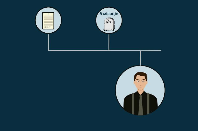 Практические советы: как выбрать между завещанием и договором дарения