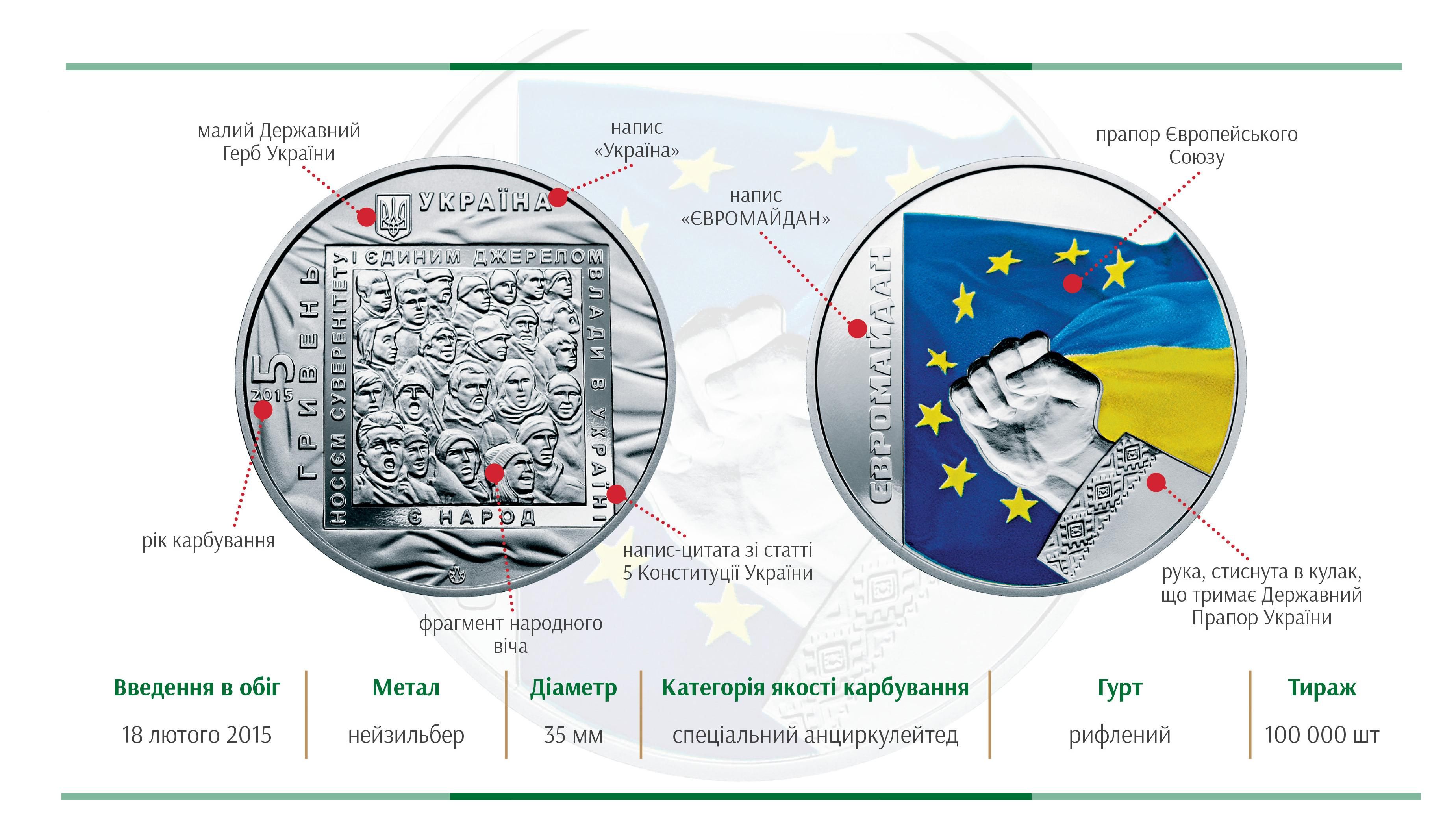 Украинская монета может получить престижную международную награду