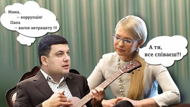 Головні новини дня: Гройсман з Тимошенко побили глеки, війська Росії у боєготовності Головні новини дня: Гройсман з Тимошенко побили глеки, війська Росії у боєготовності