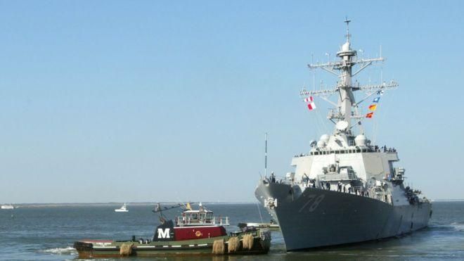 Российские военные самолеты опасно приблизились к американскому эсминцу Российские военные самолеты опасно приблизились к американскому эсминцу