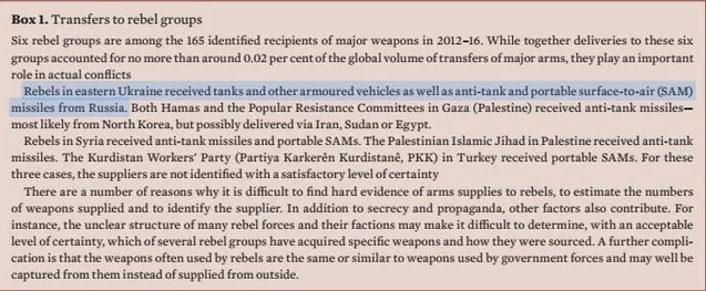 Sipri, Росія, Донбас Sipri, Росія, Донбас