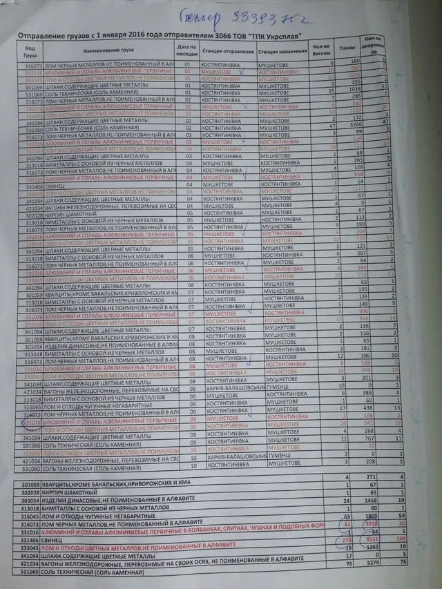 Геллер, ЛДНР Геллер, ЛДНР