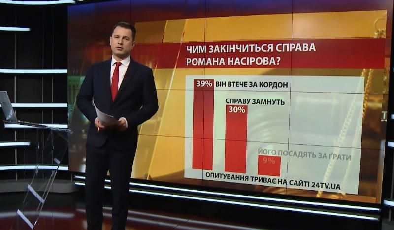 Выпуск новостей за 18:00:  Протесты в Румынии. Дискриминация крымских татар
