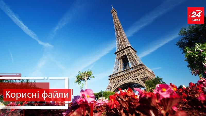Корисні файли. Як насичено провести час на весняних вихідних