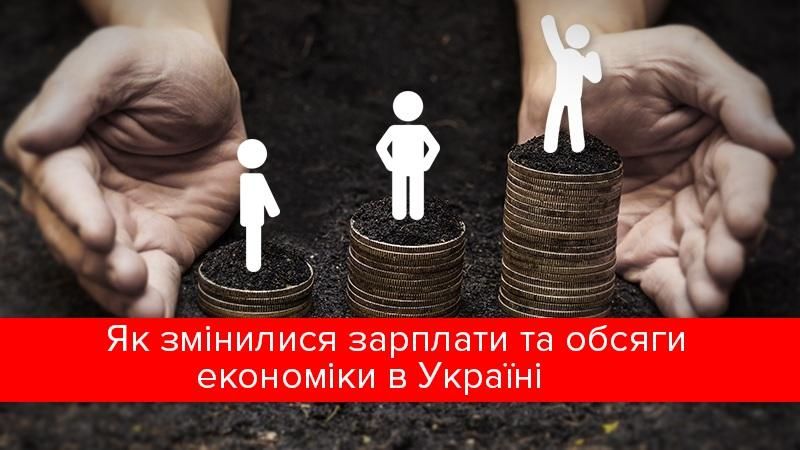 Від січня до січня: здобутки економіки за рік