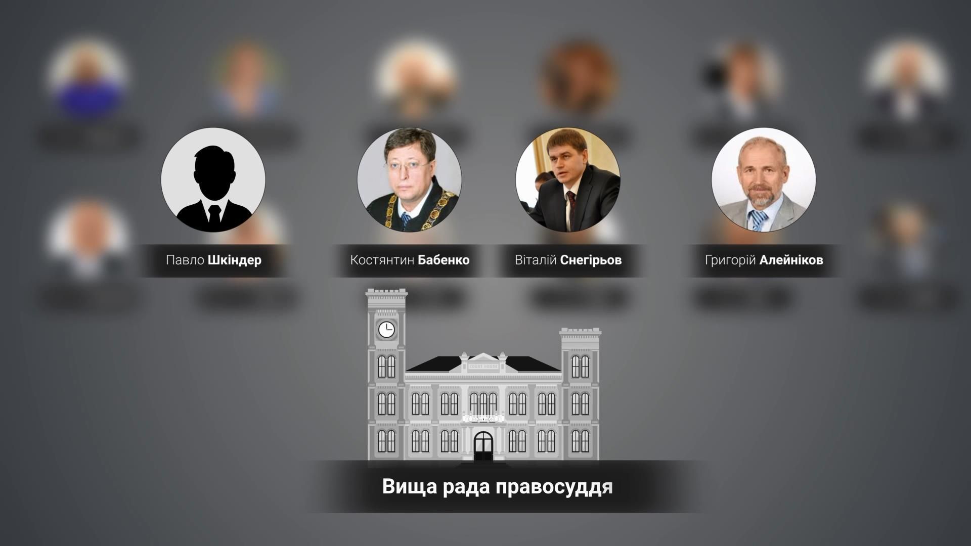 Как кандидаты в Высший совет правосудия игнорируют информационные марафоны Как кандидаты в Высший совет правосудия игнорируют информационные марафоны