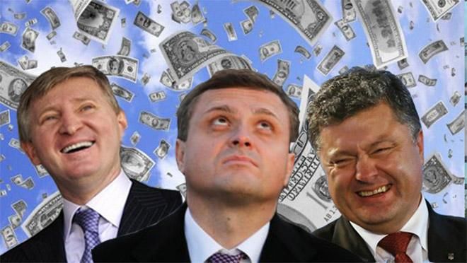 Топ-15 банків, в яких чиновники тримають гроші Топ-15 банків, в яких чиновники тримають гроші