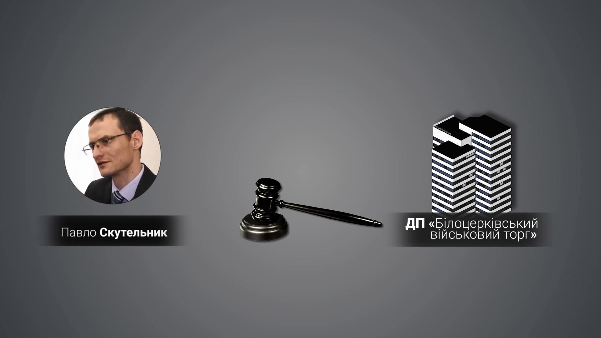 Розслідування: кому і для чого вигідно підставляти суддів Розслідування: кому і для чого вигідно підставляти суддів