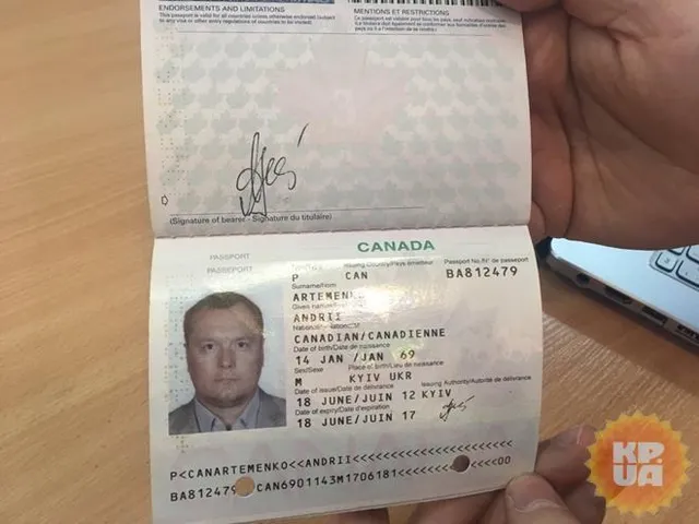 Артменко, паспорт, Канада Артменко, паспорт, Канада
