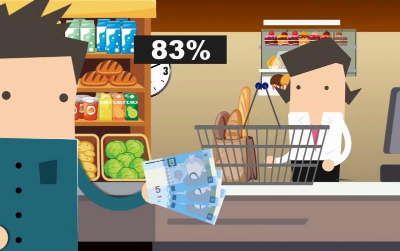 Чи відчули українці зміни від підвищення мінімальної зарплатні: цікава статистика Чи відчули українці зміни від підвищення мінімальної зарплатні: цікава статистика