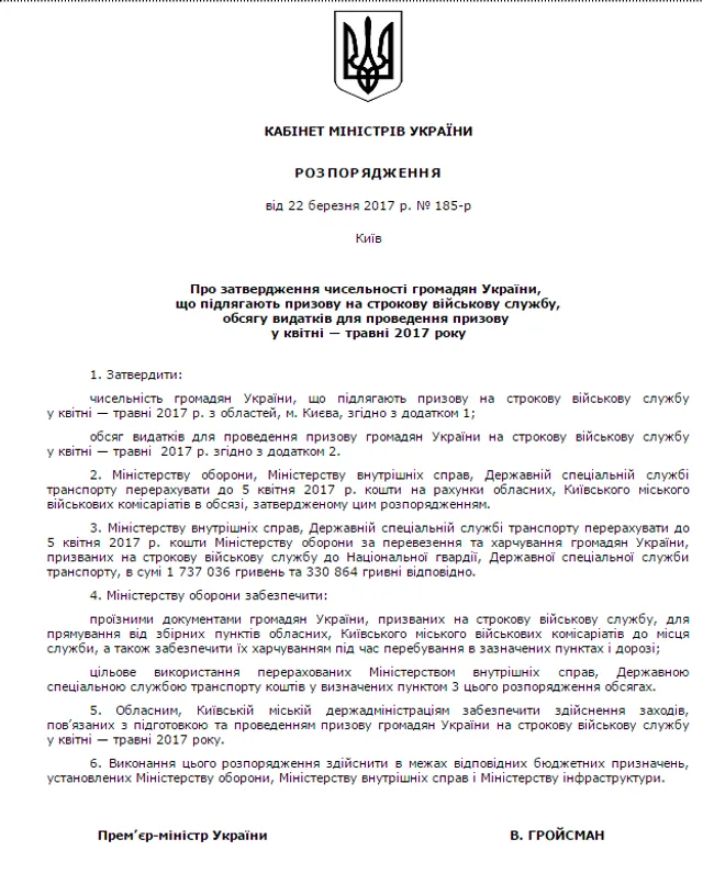 Призов, Україна, Гройсман Призов, Україна, Гройсман