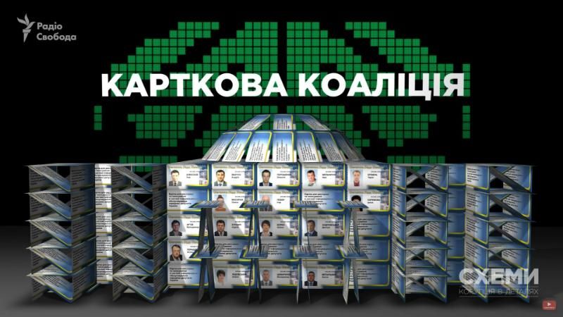 Карткова поліція: що буде з коаліцією, якщо справді усунути кнопкодавство
