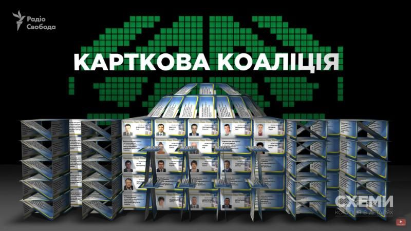 Карткова поліція: що буде з коаліцією, якщо справді усунути кнопкодавство
Карткова поліція: що буде з коаліцією, якщо справді усунути кнопкодавство