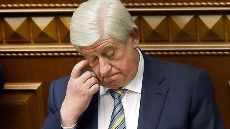 Шокин вернется в ГПУ, если это план Банковой, – Шабунин Шокин вернется в ГПУ, если это план Банковой, – Шабунин