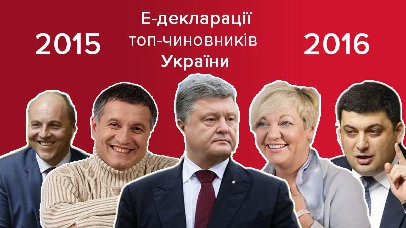 Жонглювання землею, валютою та підприємствами: як змінилося життя топ-політиків за 1 рік