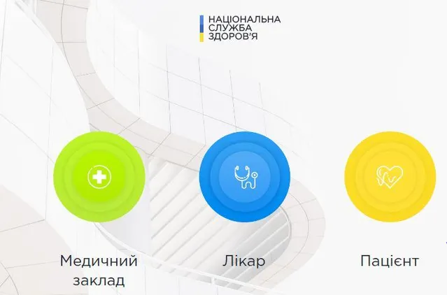 Онлайн медицина eHealth