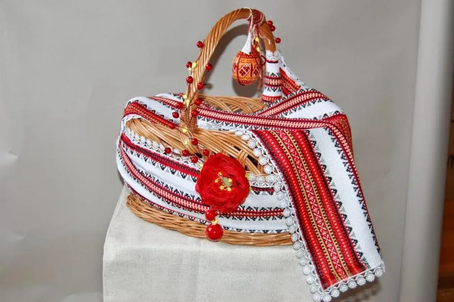 Великодній кошик Великодній кошик