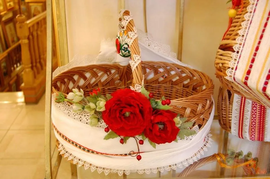 Великодній кошик Великодній кошик