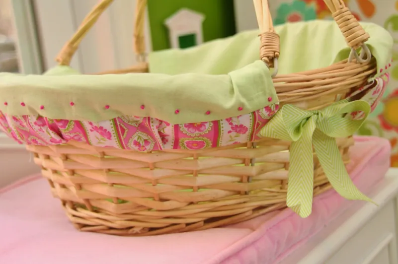 Великодній кошик Великодній кошик